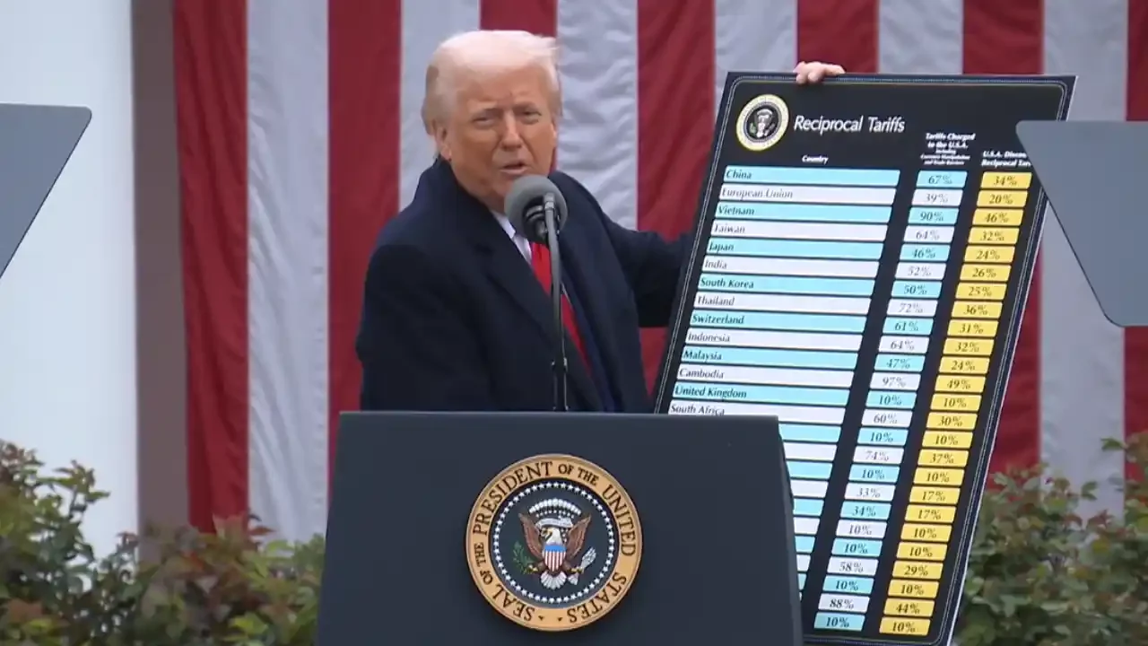 El comercio global en peligro: la estrategia comercial de Trump desata una tormenta económica que afecta a millones de personas y pone en jaque el equilibrio del mercado mundial.