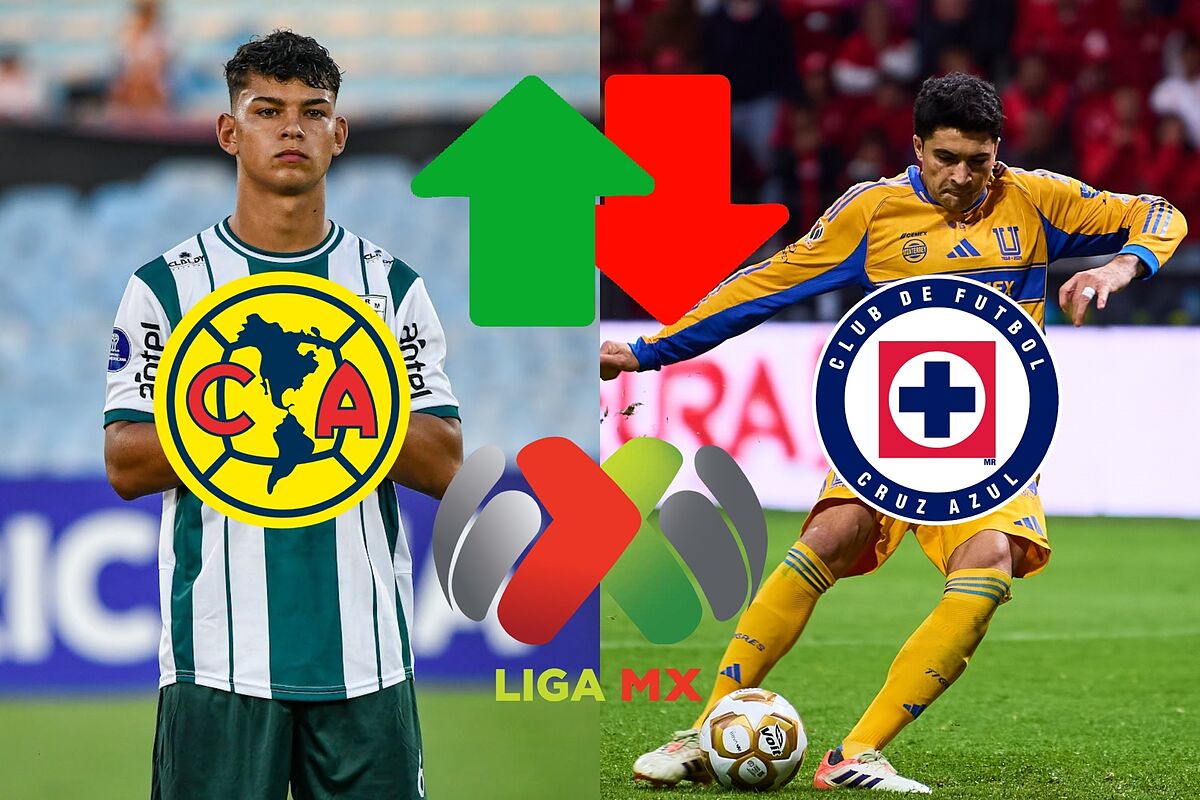 Los últimos fichajes del Clausura 2026: Nico Ibáñez, Thiago y más.